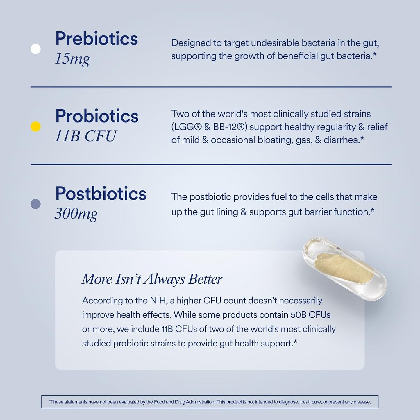 Ritual Synbiotic+ 3-in-1 Probiotic Supplement - 30 Capsules - 30 Servings | Probiotic, Prebiotic, Postbiotic - Women and Men