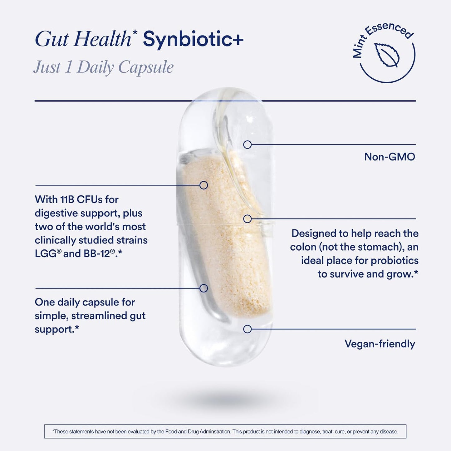 Ritual Synbiotic+ 3-in-1 Probiotic Supplement - 30 Capsules - 30 Servings | Probiotic, Prebiotic, Postbiotic - Women and Men